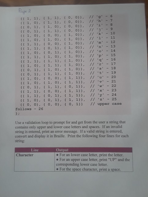 hired by Braille Buddies to write a Java console application that prints
