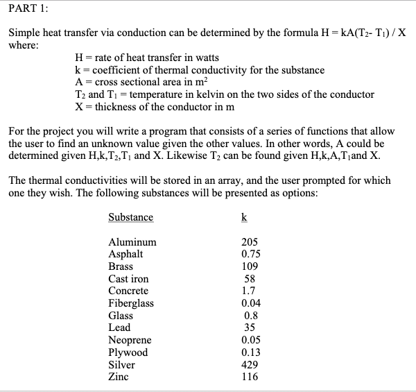 USING C THE ALGORITHM (list of steps to complete procedure) PART I
