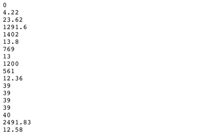 To date, astronomers believe that they have identified over 4000 planets. Only