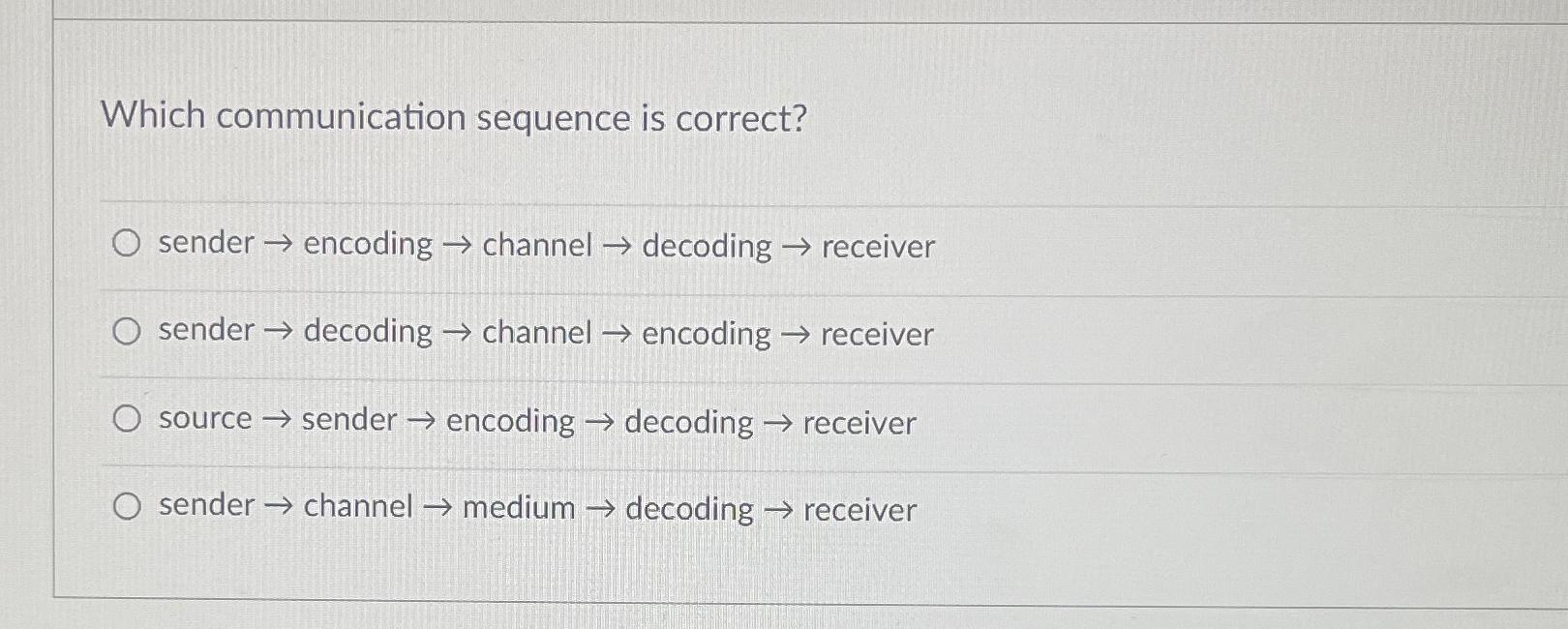  Which communication sequence is correct? sender encoding channel decoding receiver sender