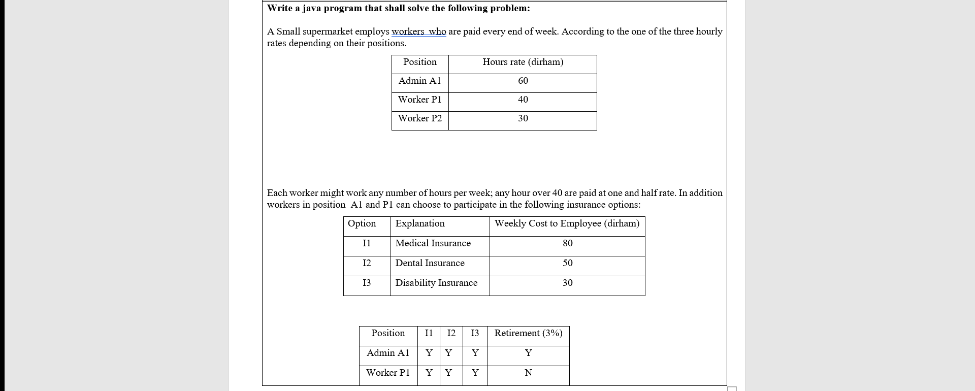  Write a java program that shall solve the following problem: A
