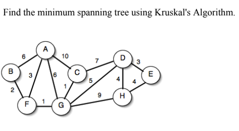 Data Structures and Algorithm Related Question: Find the minimum spanning tree using