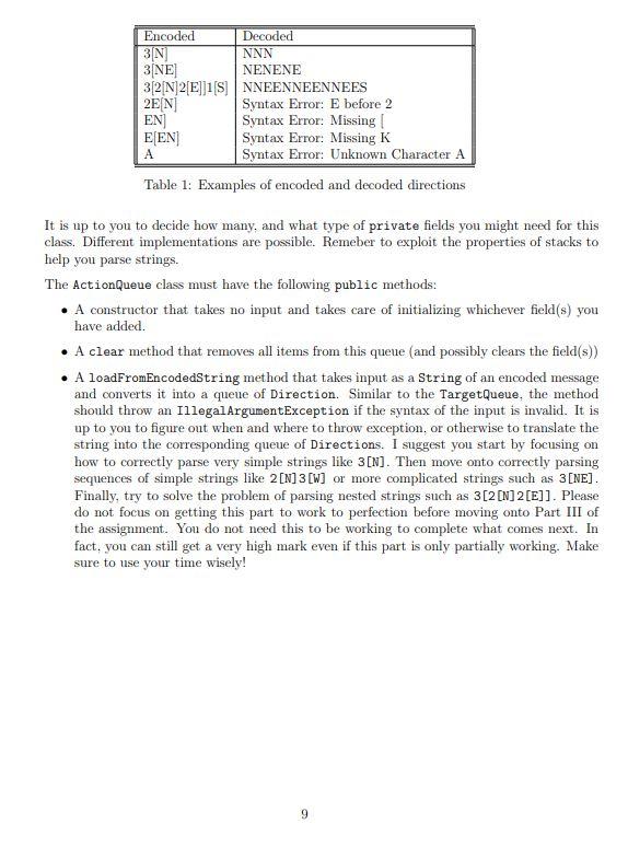 is empty. - An add method that appends the specified element to