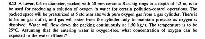  8.13 A tower, 0.6m diameter, packed with 50-mm ceramic Raschig rings