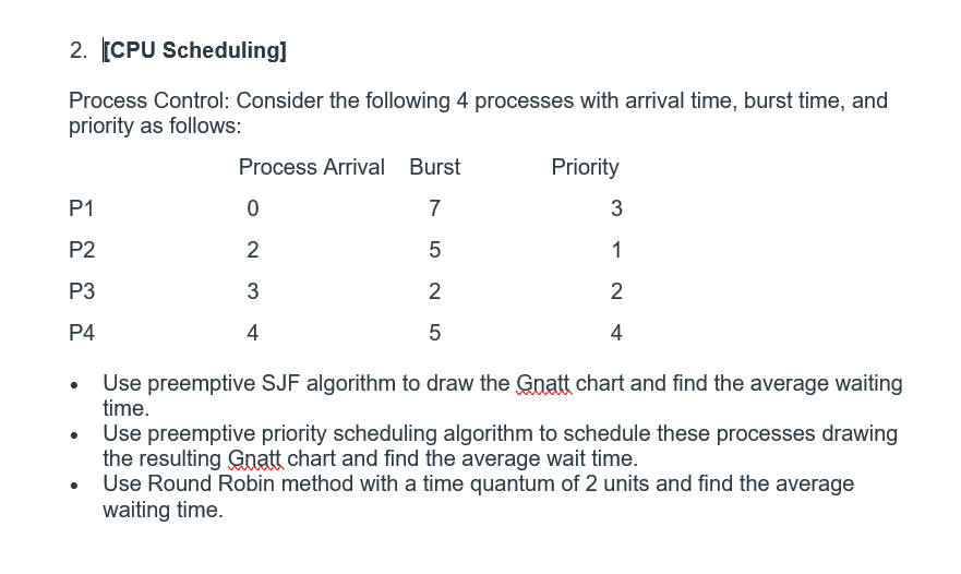  2. ICPU Scheduling] Process Control: Consider the following 4 processes with