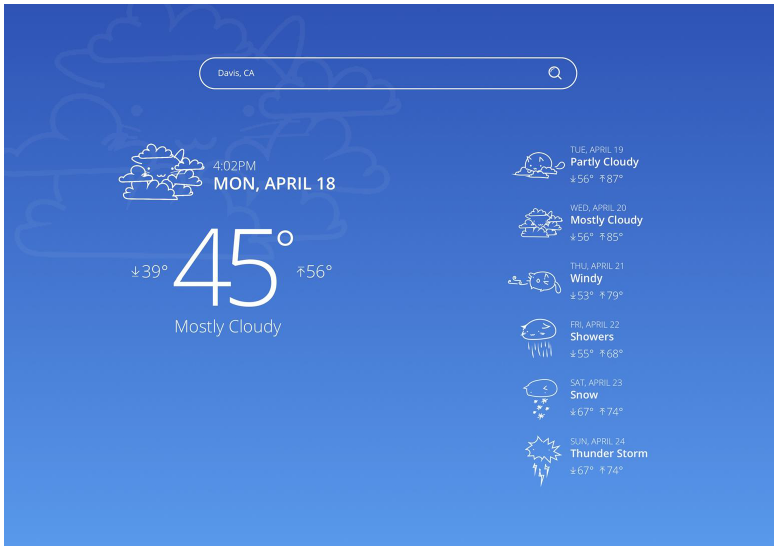 Retrieved JSON object should be used to display weather on the website.