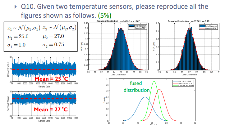  Please help me by providing the MATLAB code. Thank you so