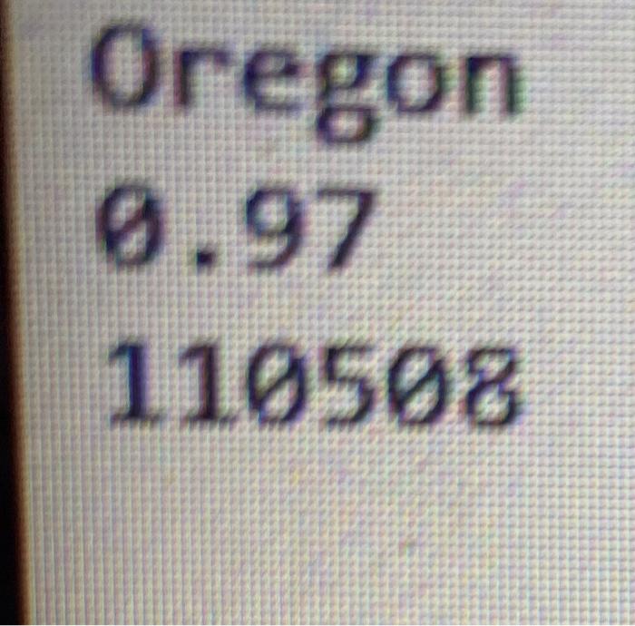 Date: Tuesday, February 9 (by 11:55pm) Late assignment: 50% penalty Not accepted