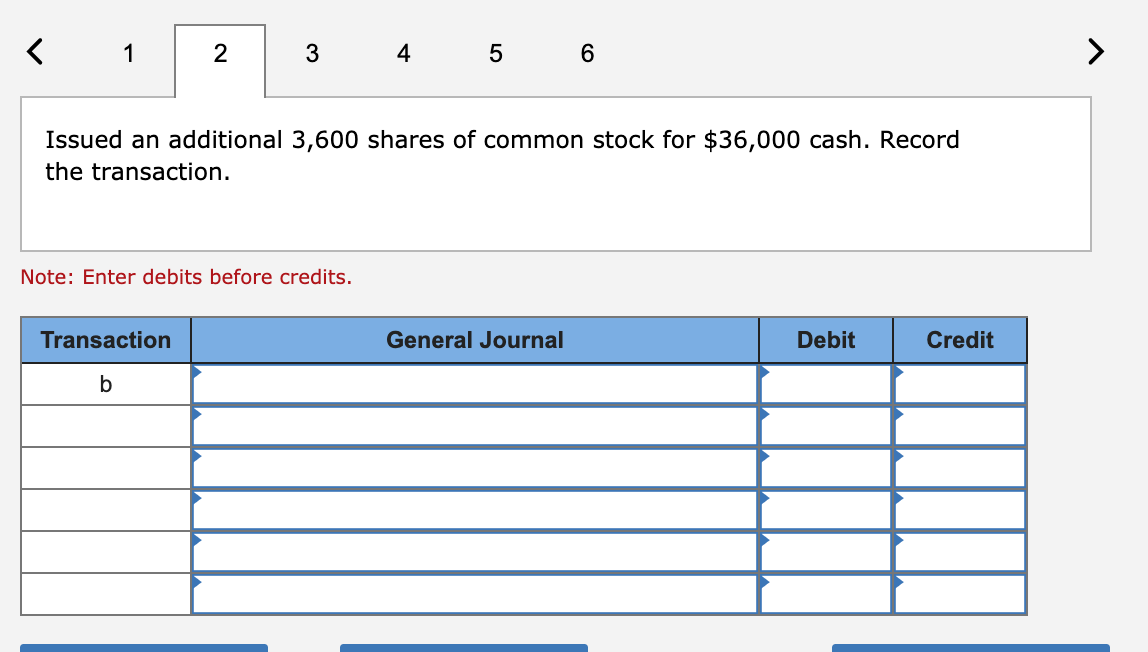 Receivable (due in three years) Equipment Buildings Land Accounts Payable Notes Payable