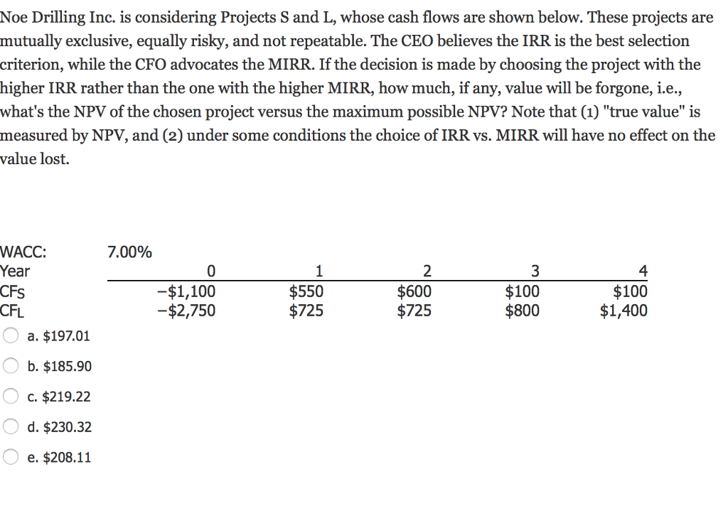  Noe Drilling Inc, is considering Projects S and L, whose cash