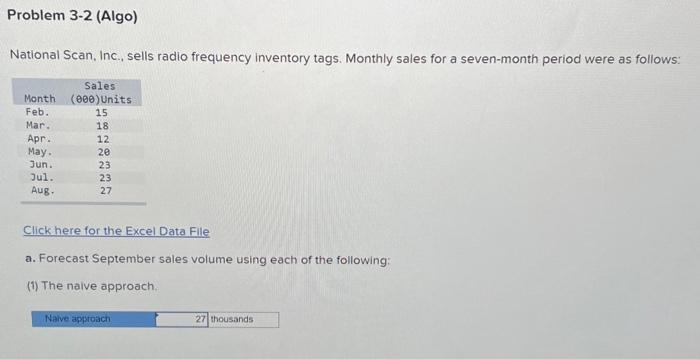  (2) A five-month moving average. (Round your answer to 2 decimal