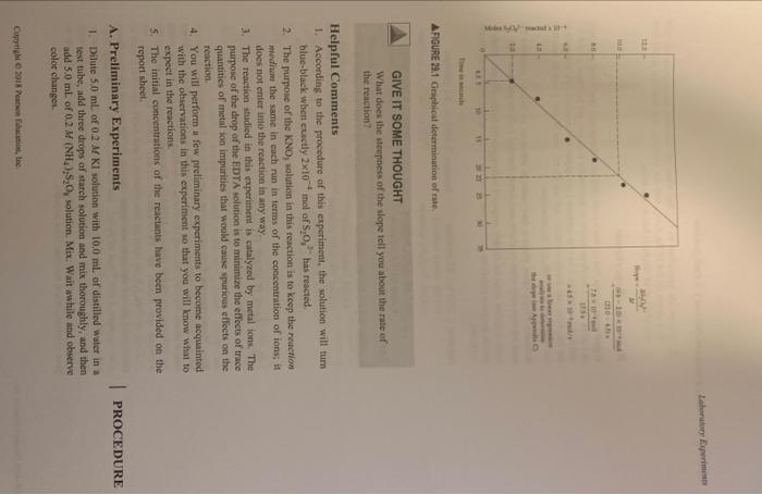 concentrations; and to obtain the rute law for the chemical reaction. APPARATUS