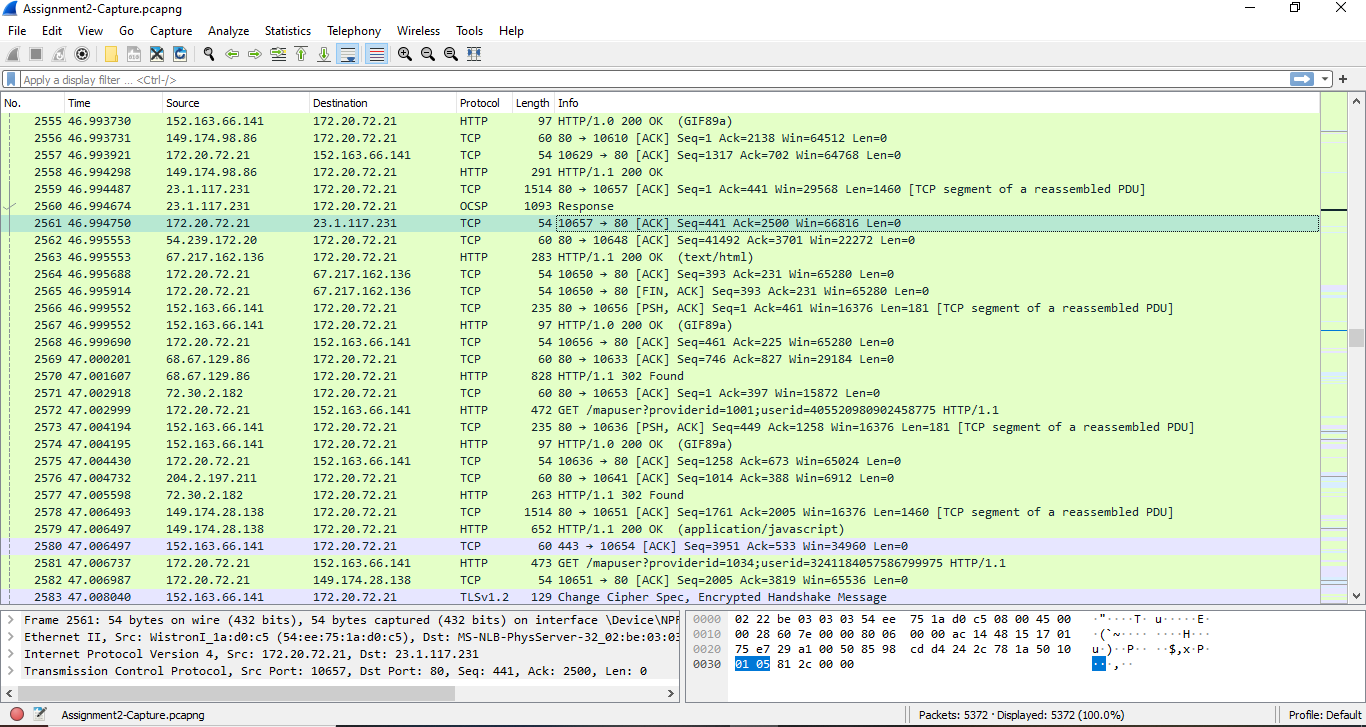 MOST CLEAR AND UNDERSTANDABLE WAY POSSIBLE IF ITS A PICTURE OF A