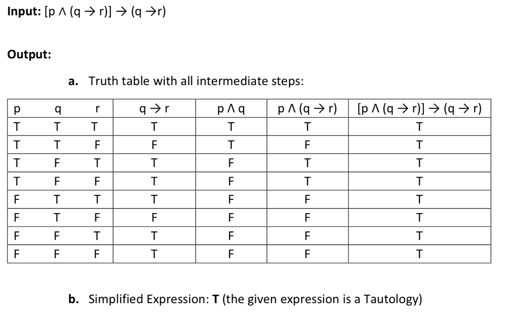 Discrete Math and Computer Science: Using C++, write a program (preferrably in