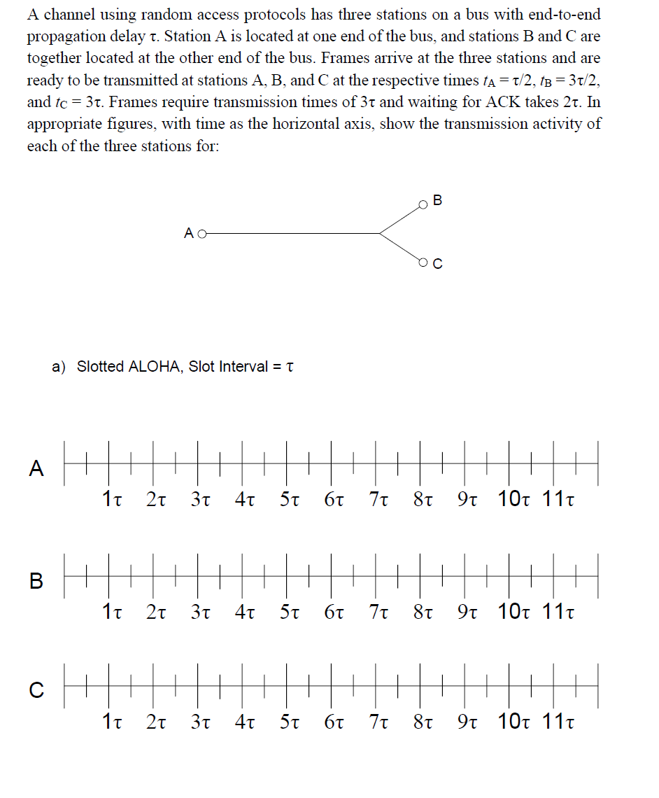 Show completely your steps for the solution and make it clearly readable.
