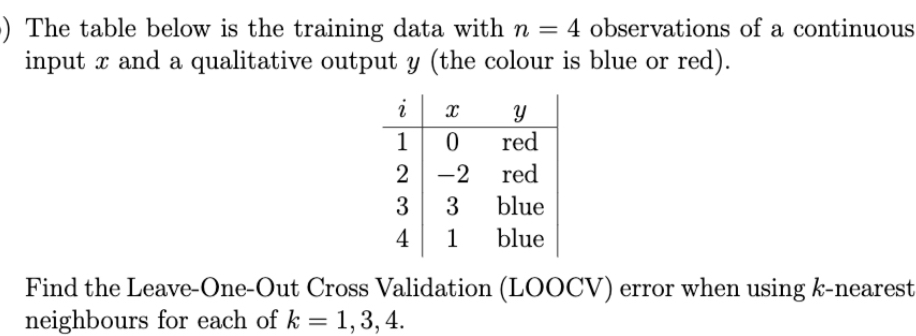  The table below is the training data with n=4 observations of