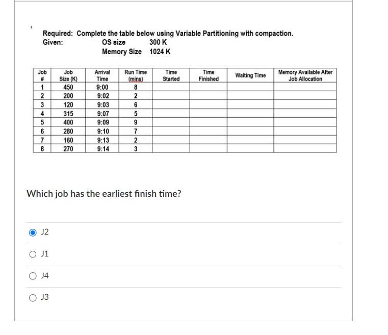  Required: Complete the table below using Variable Partitioning with compaction. Given: