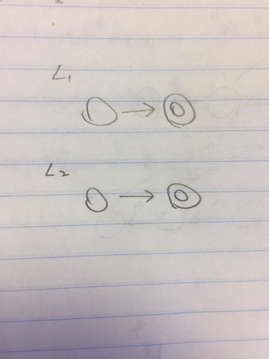  If this is L1 & L2 How do we draw L1-L2