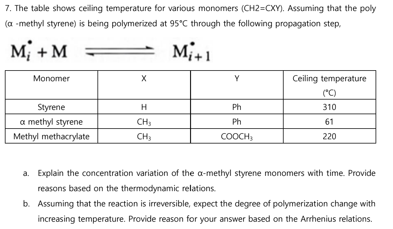  The table shows ceiling temperature for various monomers )=(CxY. Assuming that