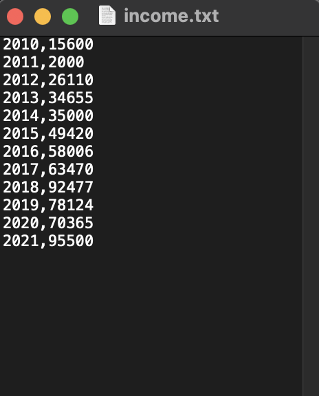 image text in transcribed