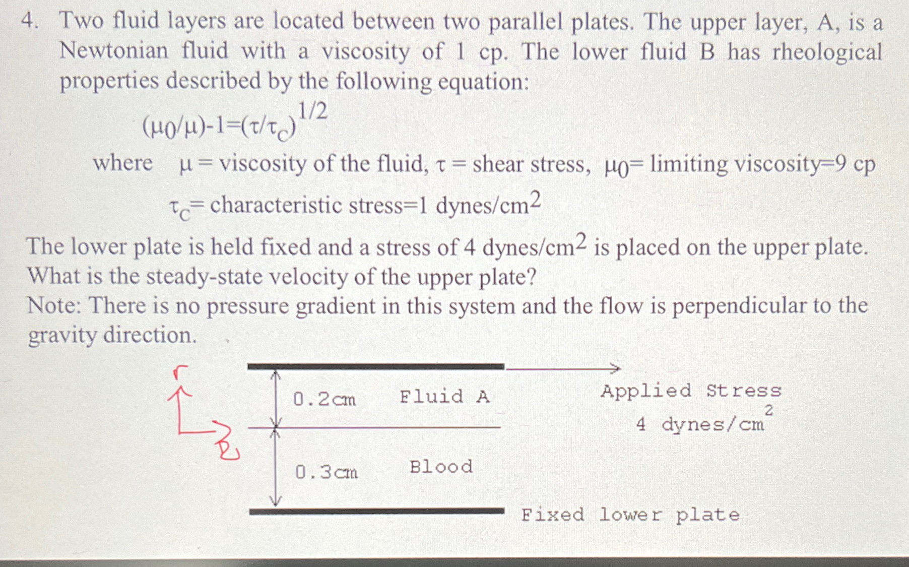  Two fluid layers are located between two parallel plates. The upper
