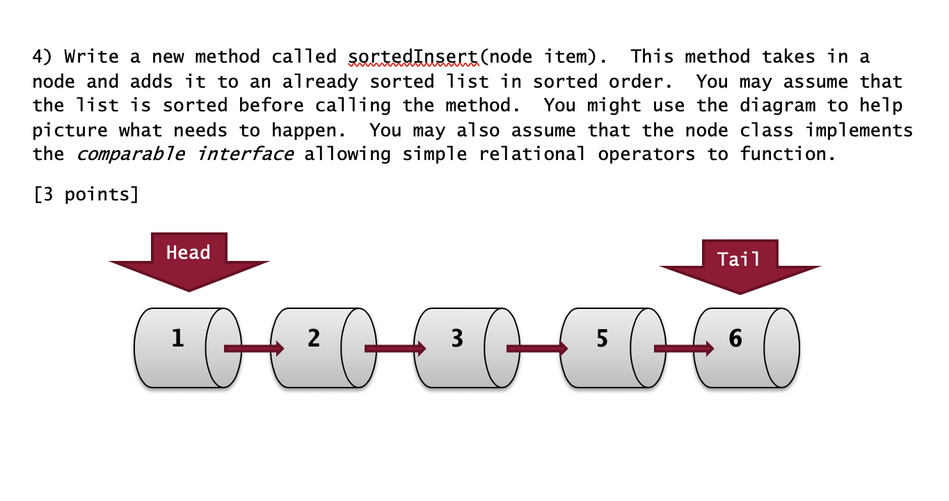 4) Write a new method called sortedInsert (node item). This method
