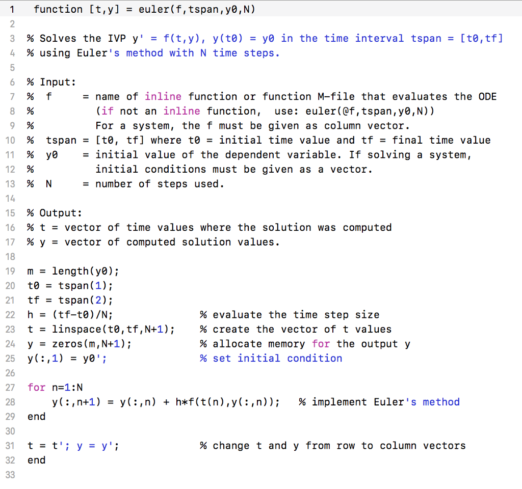 in case for (part d). Not sure what to do first with