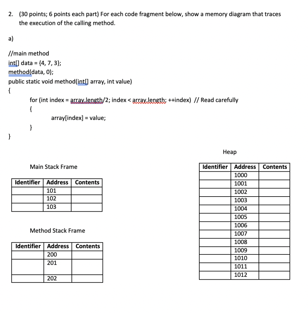 for the code fragment below, show a memory diagram that traces the