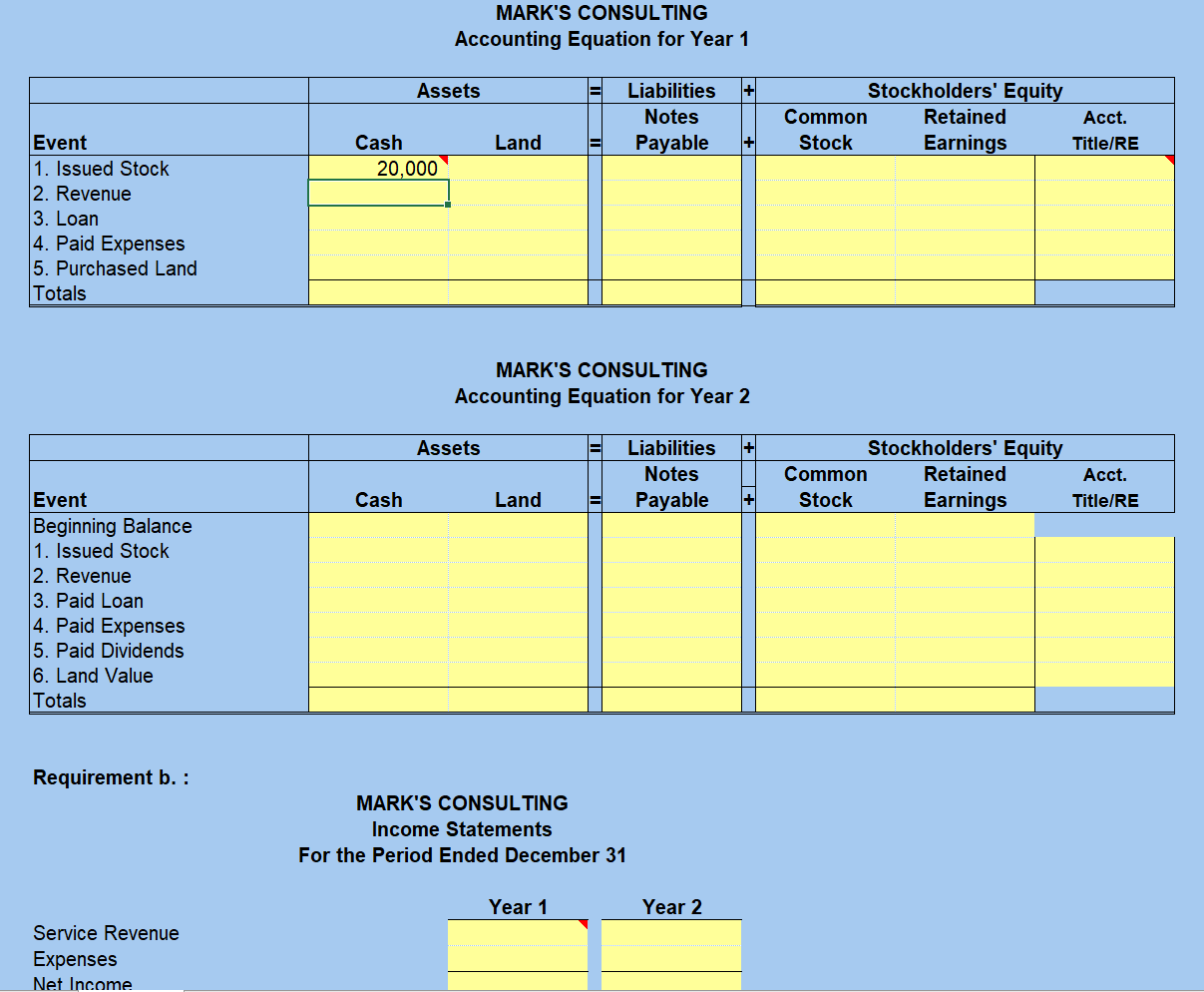 Transactions for Year 1: 1. Cash acquired from stock issuance 2. Cash