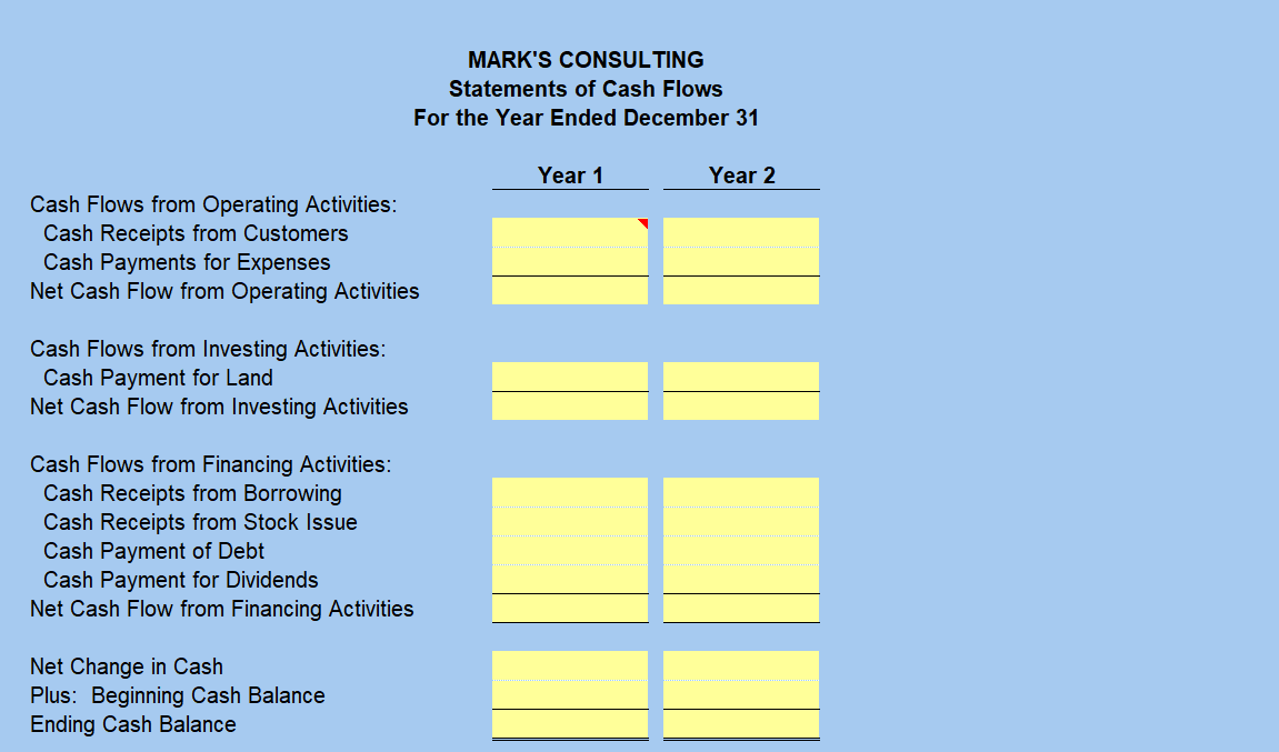 purchase 20.000 35,000 25,000 22,000 30,000 Transactions for Year 2: Beginning Cash