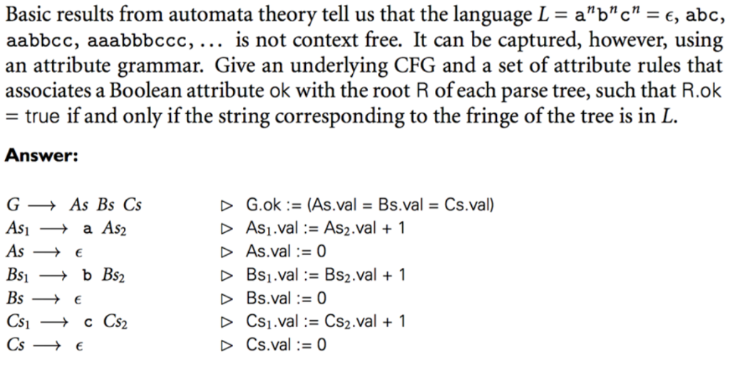 Design an attribute grammar recognizing the language consisting of binary strings containing
