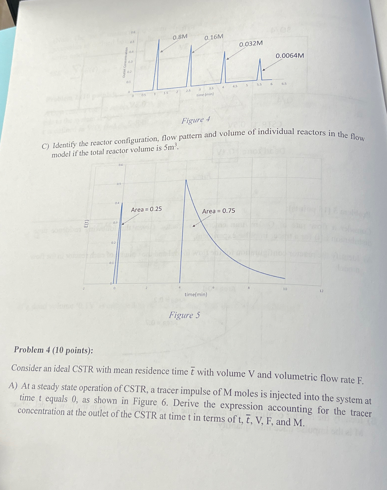  Figure 4 C) Identify the reactor configuration, flow pattern and volume