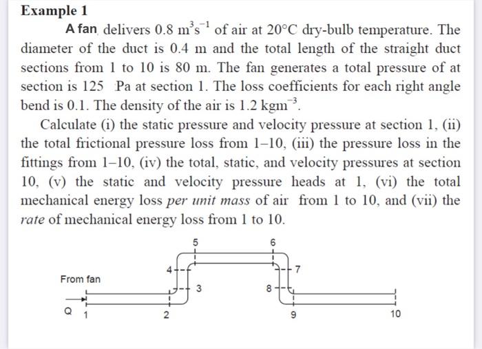 I need clear answer for this one A fan delivers 0.8m3s1 of