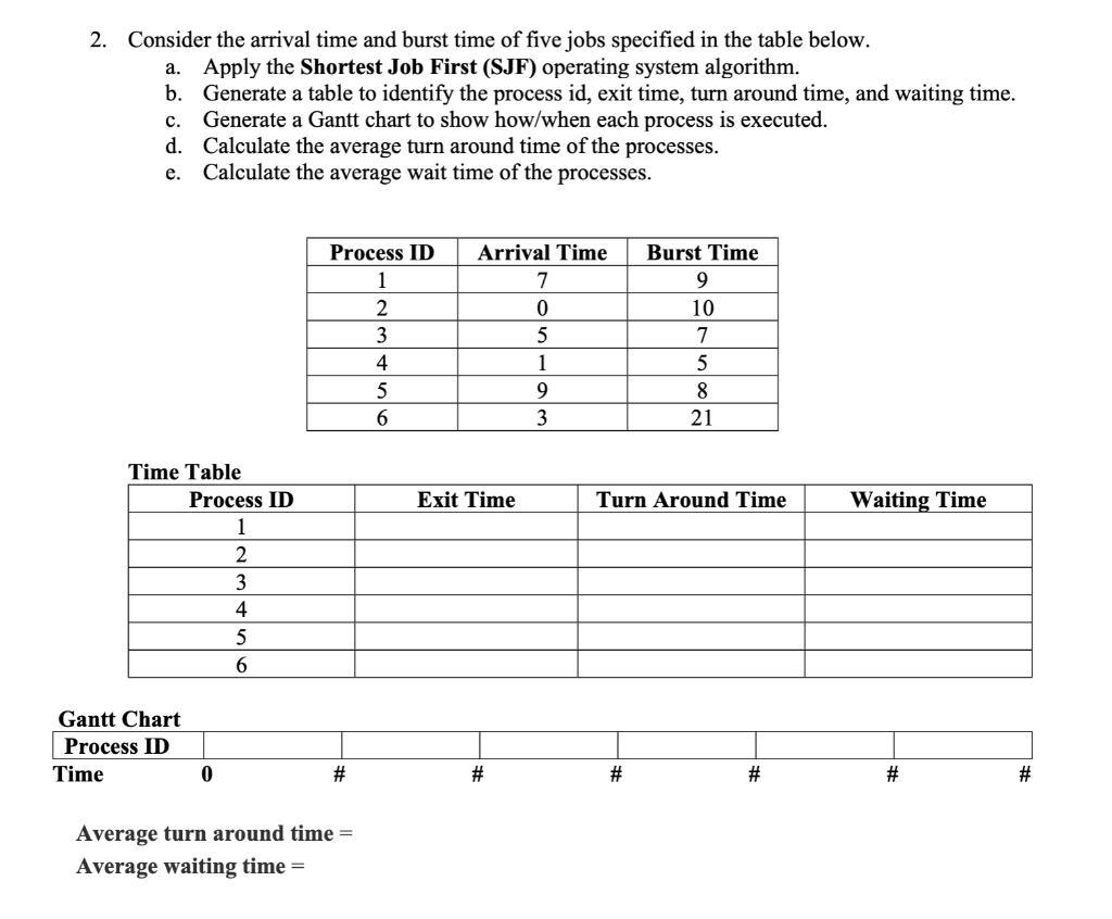 Tasks and Deliverables 1. Complete requested data for each scheduling algorithm. 2.