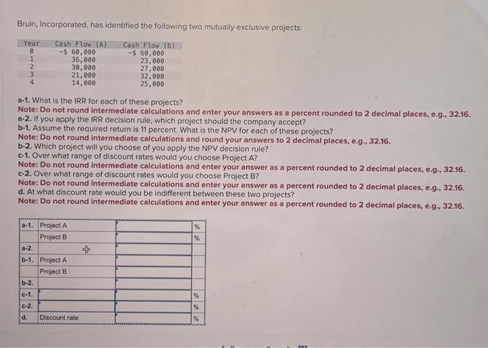  Bruin, Incorporated, has identified the following two mutually exclusive projects: a-1.