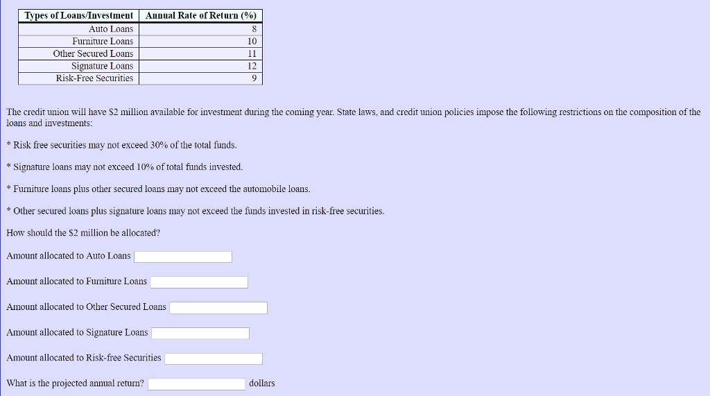 Create an Excel Model for this Example. (please give step by step