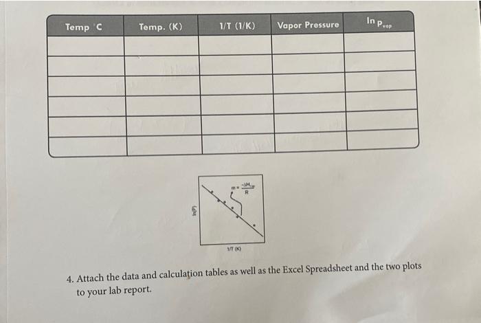 & & & & \\ \hline Pair & & & & &