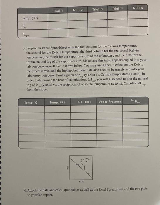 stabilize; record them in your data table. 13. Repeat Step 12 until