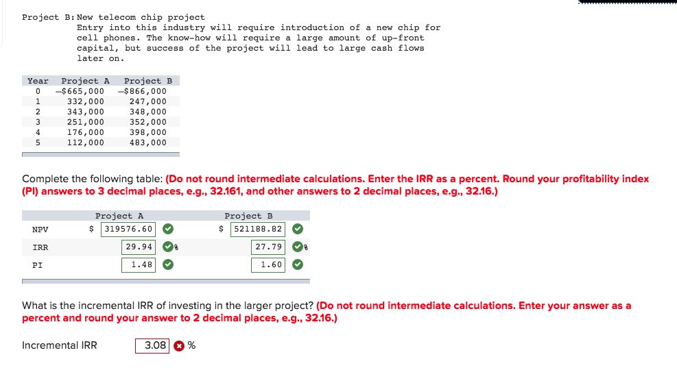  excel preffered Project B: New telecom chip project Entry into this