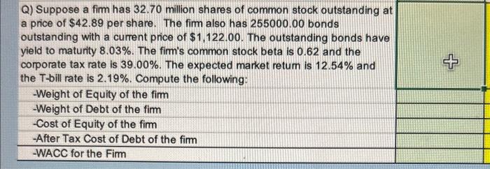 i need help with figuring this question out Q) Suppose a fim