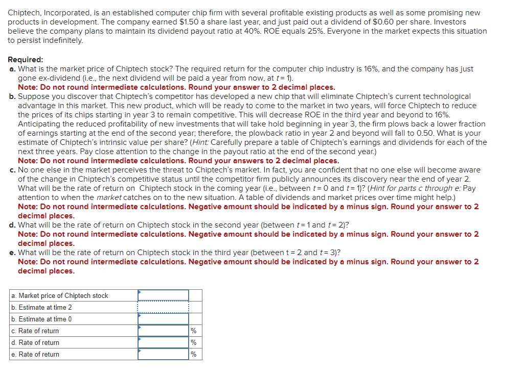 Chiptech, Incorporated, is an established computer chip firm with several profitable