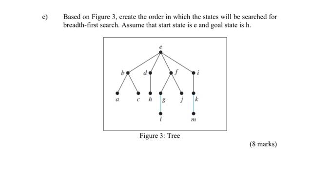  c) Based on Figure 3, create the order in which the