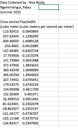 script that does what is outlined below. Save your MATLAB script as