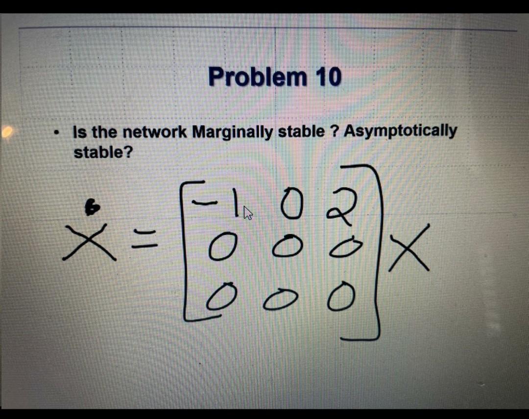  Need Matlab coding for this Problem 10 . Is the network