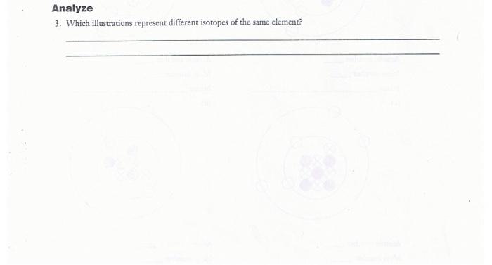  3. Which illustrations represent different isotopes of the same element