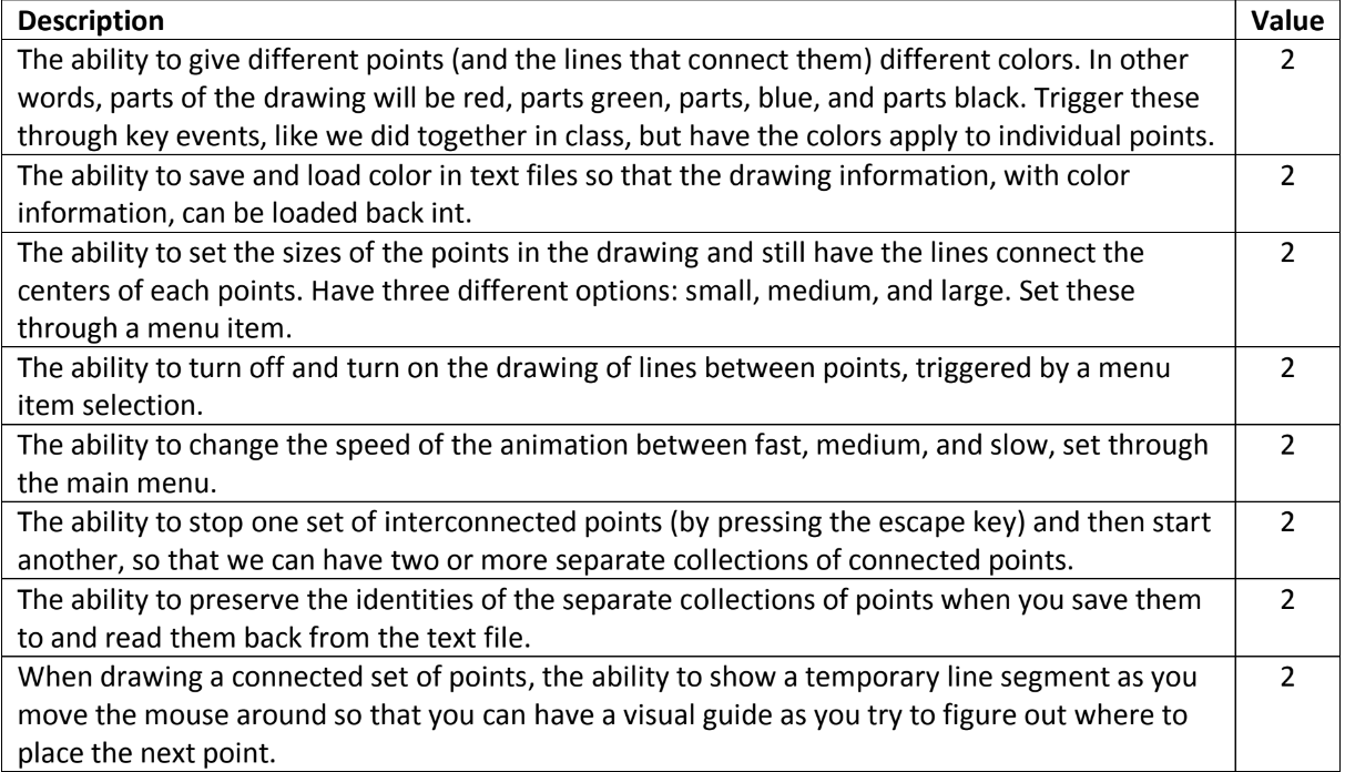 Need some help with assignment heres code i have done. CODE: import