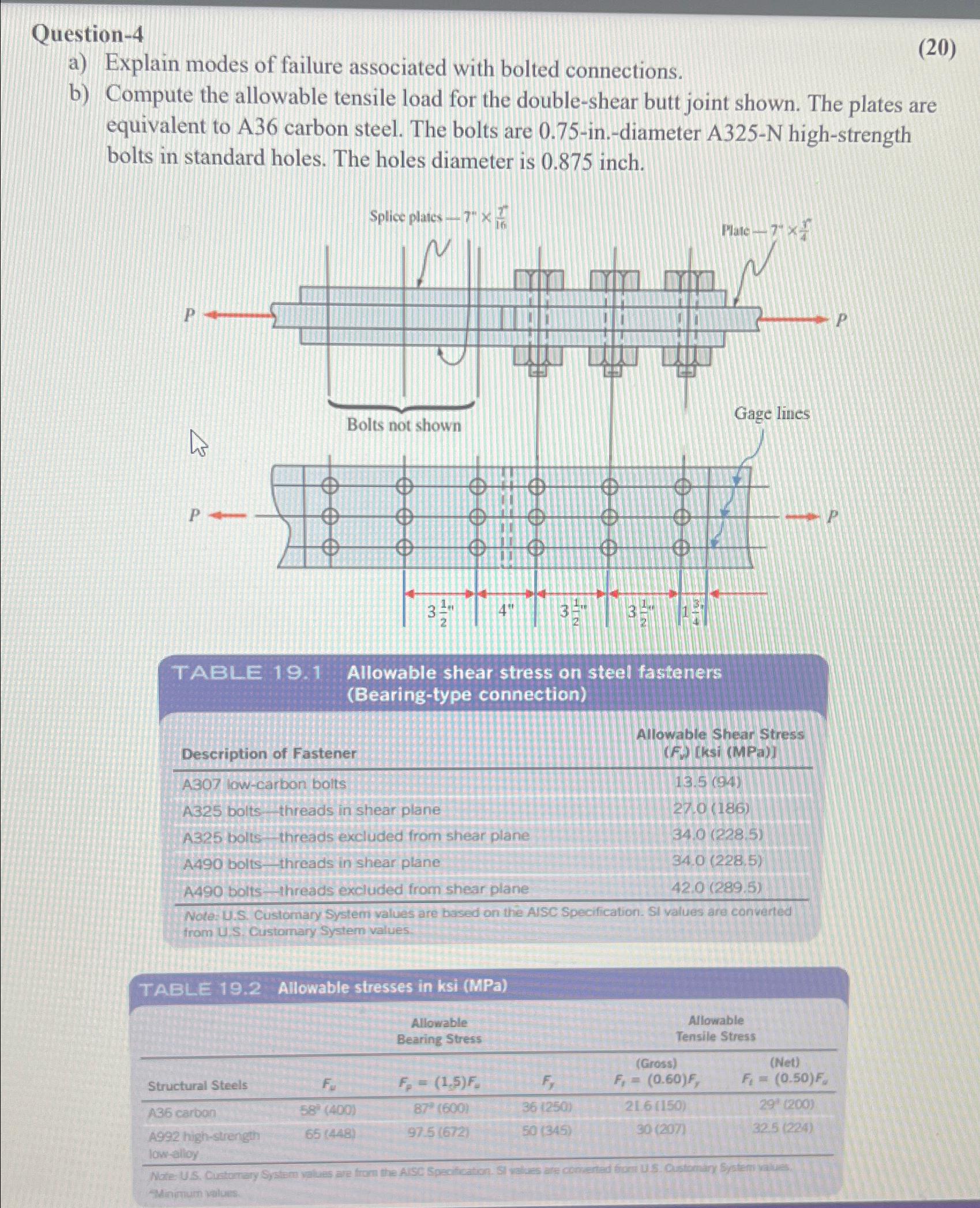  Question-4 a) Explain modes of failure associated with bolted connections. (20)