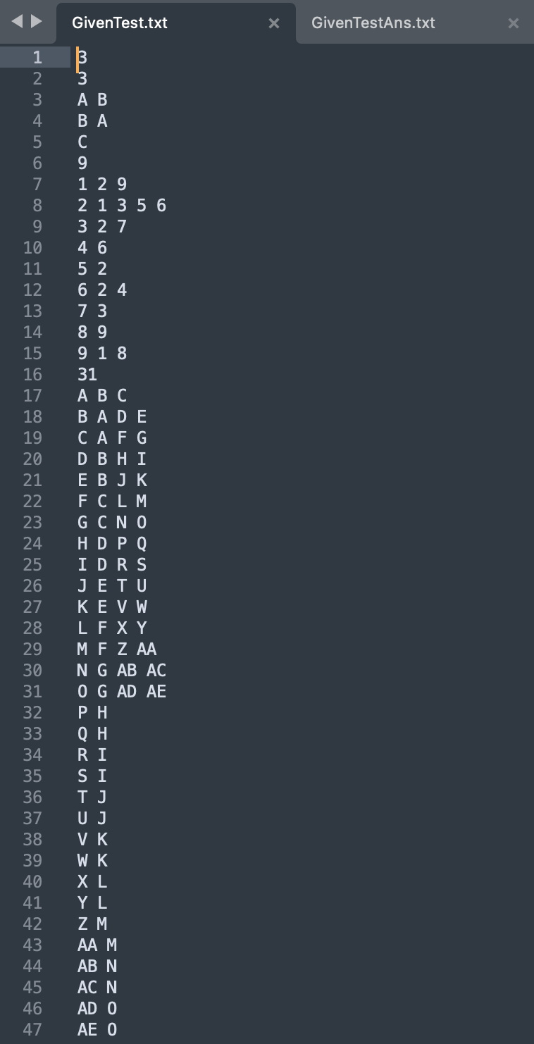 a makefile along with your code, just as with week 1's coding