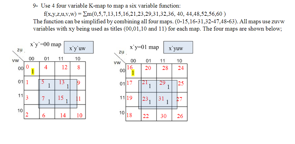  9- Use 4 four variable K-map to map a six variable