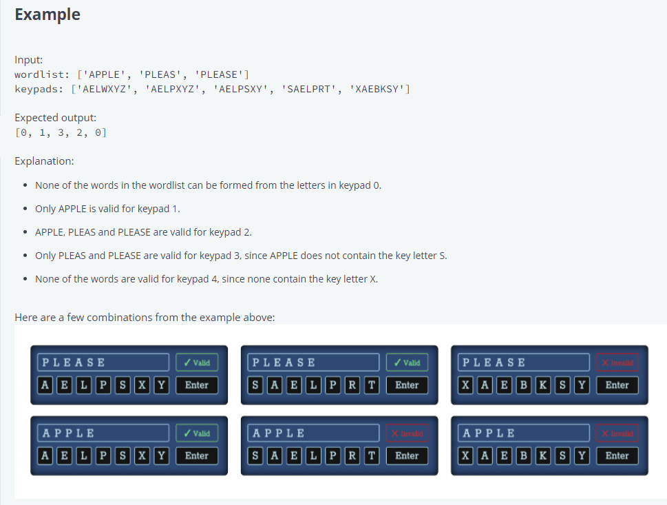 door to get to the next stage. There are several doors, each